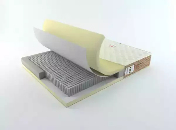 Виды матрасов: ортопедические, memory‑foam, латексные, пружинные - какой лучше?